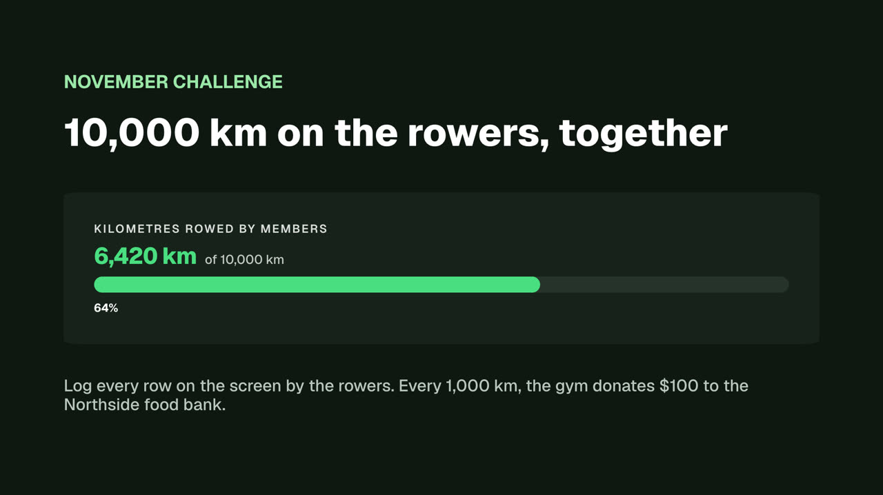 Club challenge