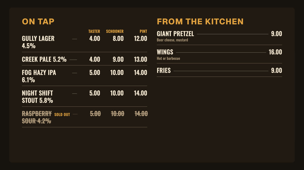 Tap list