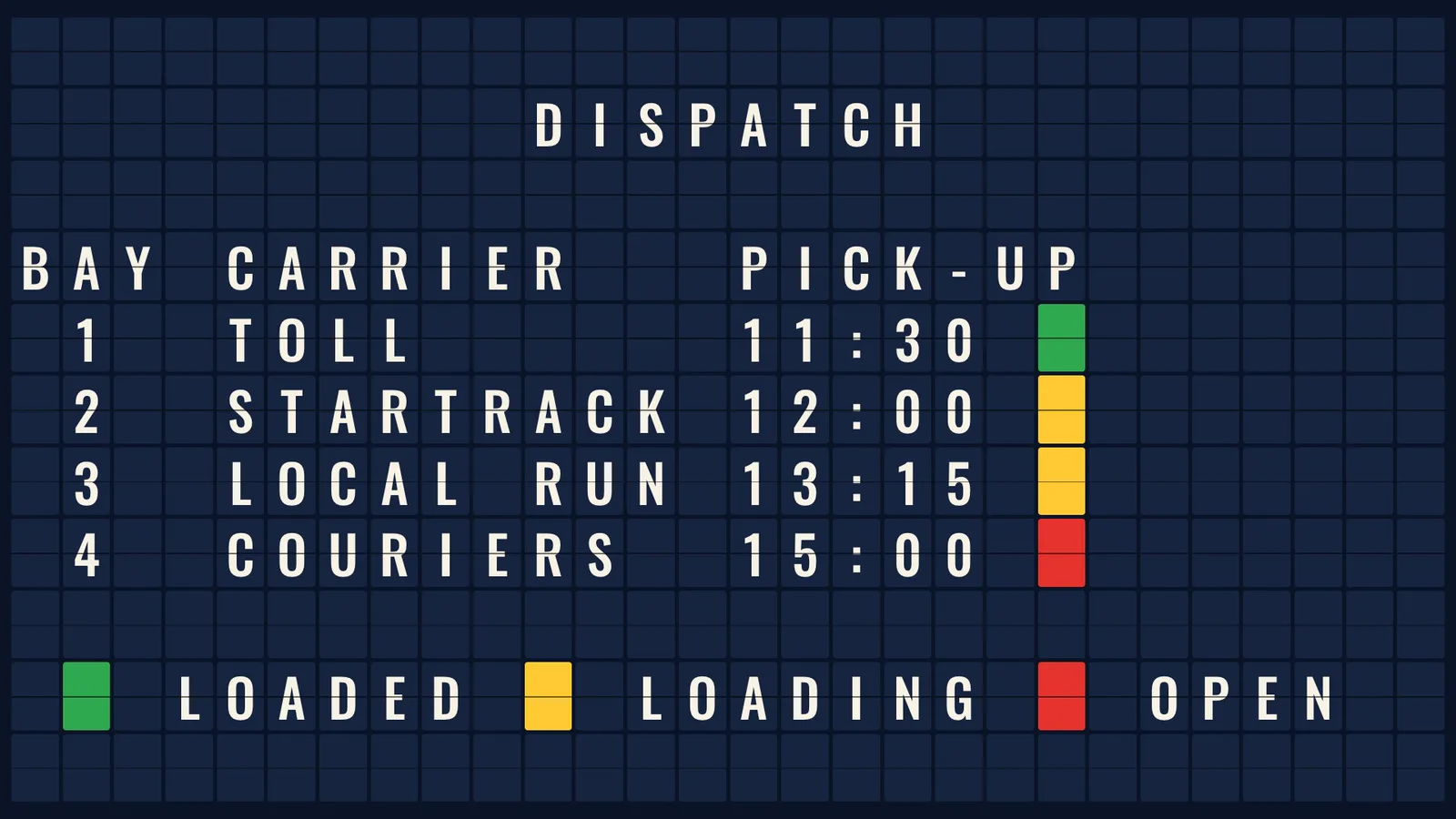 Dispatch bays