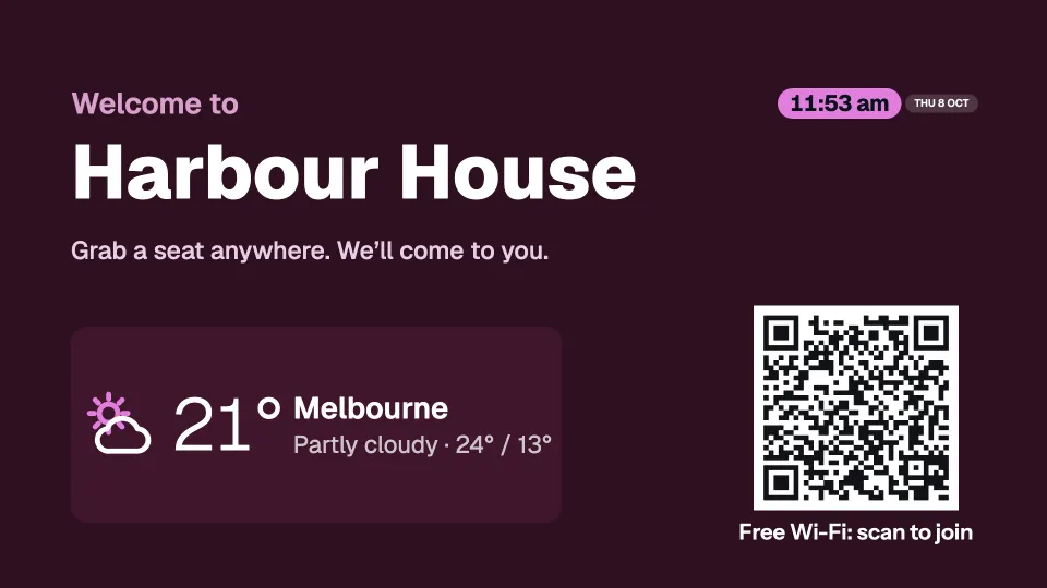 Welcome, weather and Wi-Fi