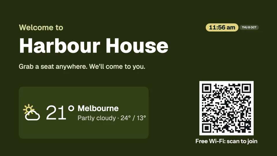 Welcome, weather and Wi-Fi