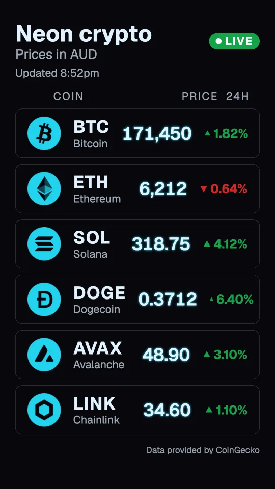 Neon crypto board in portrait