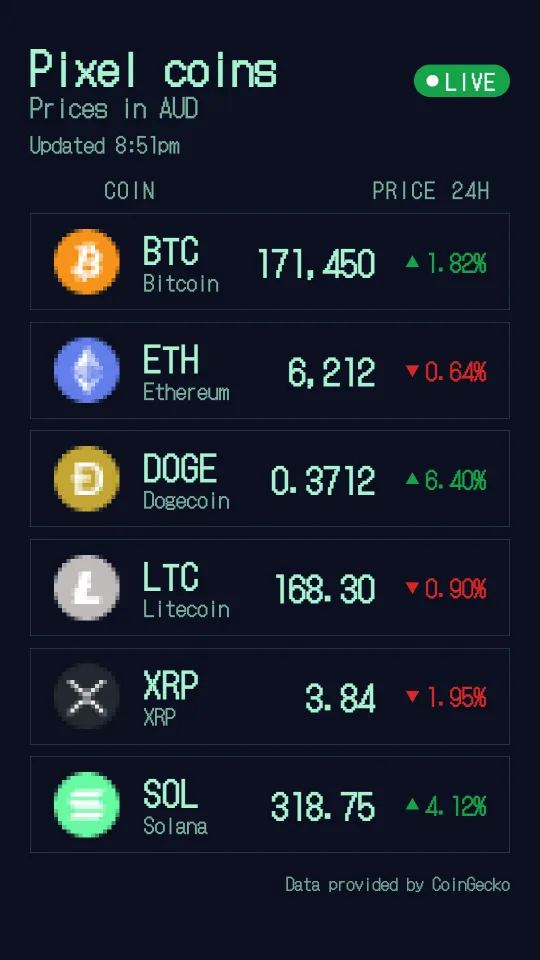 Pixel coins board in portrait