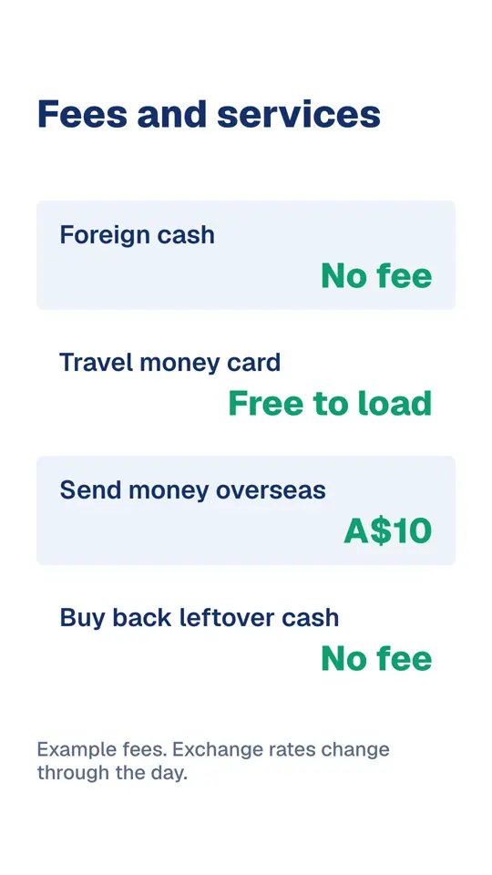 Fees and services