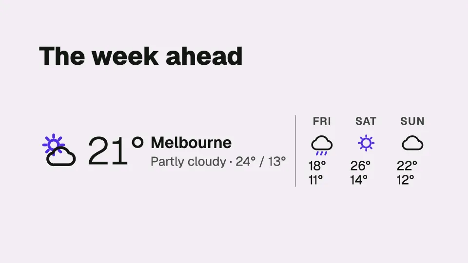 Four-day forecast
