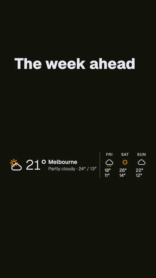 Four-day forecast in portrait