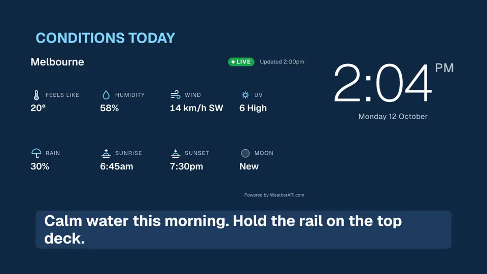 Conditions today