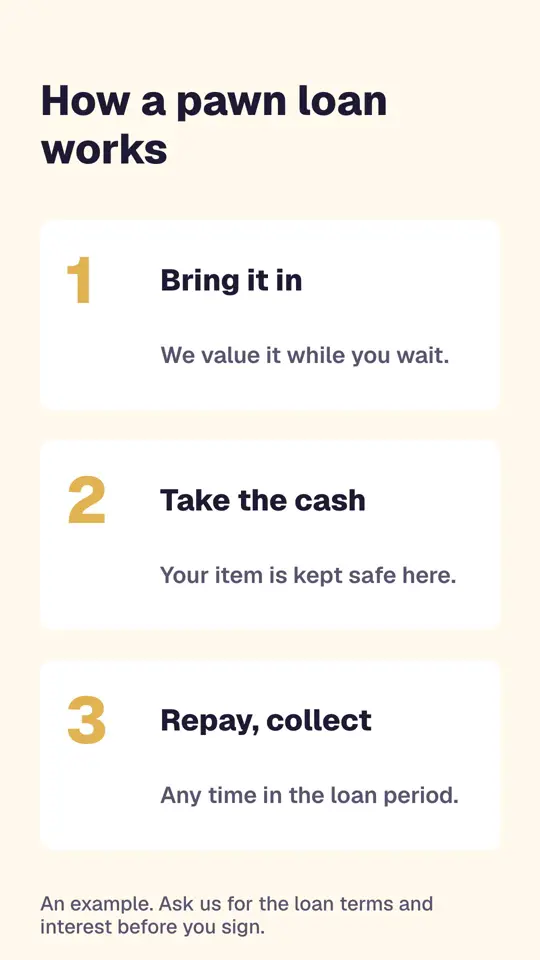 How a pawn loan works