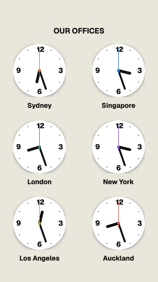 World clocks sign: Our offices, portrait