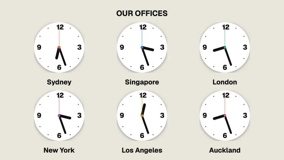 World clocks sign: Our offices, six offices, a colour each