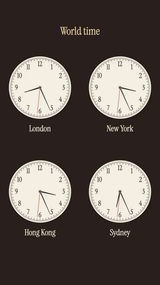 World clocks sign: Newsroom, portrait