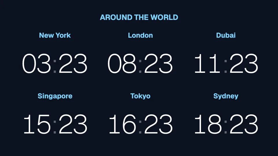 World clocks sign: Business hubs, six cities, 24-hour