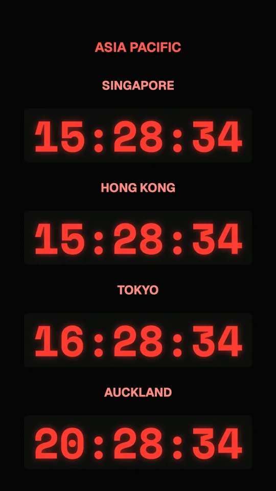 World clocks sign: Asia Pacific, portrait