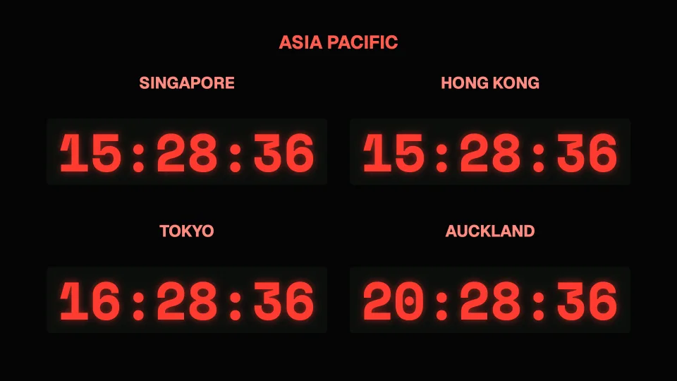 World clocks sign: Asia Pacific, lED digits
