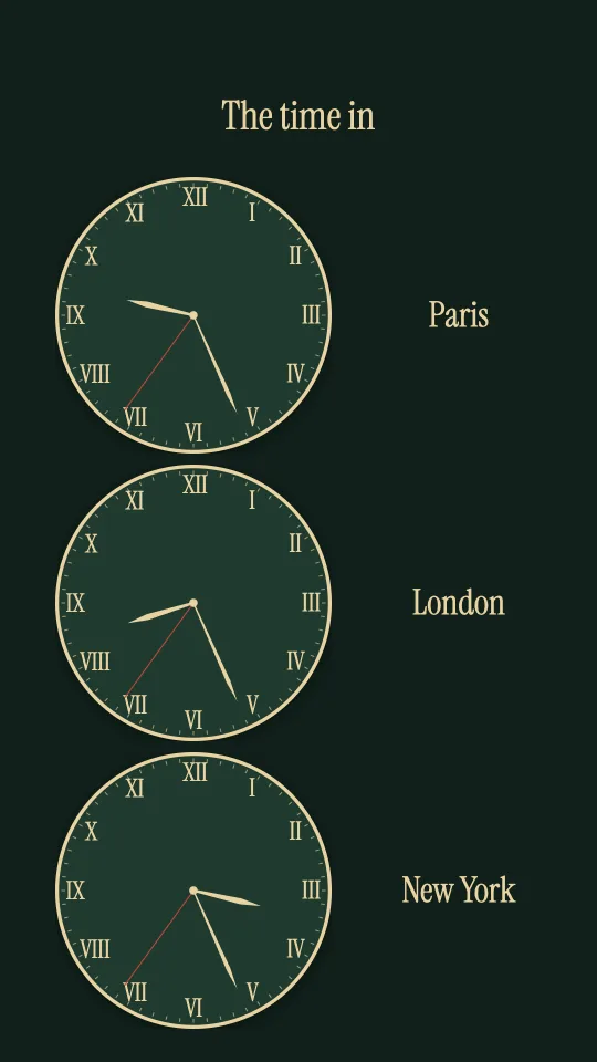 World clocks sign: Grand hotel, portrait