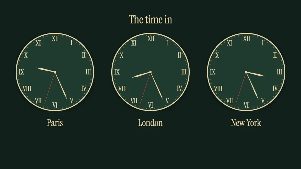 World clocks sign: Grand hotel, roman numerals, three cities