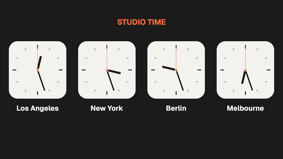 World clocks sign: Studio, rounded square faces