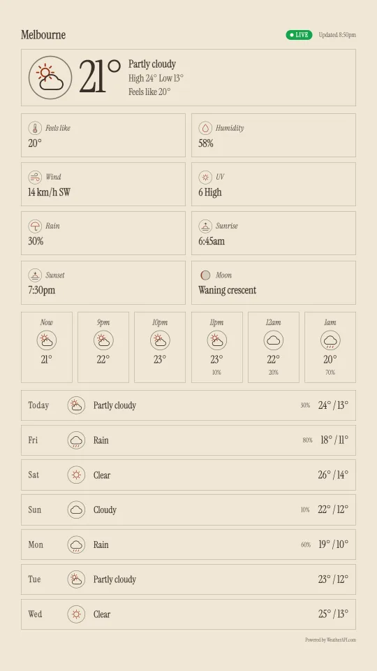 Weather station, Almanac design, portrait