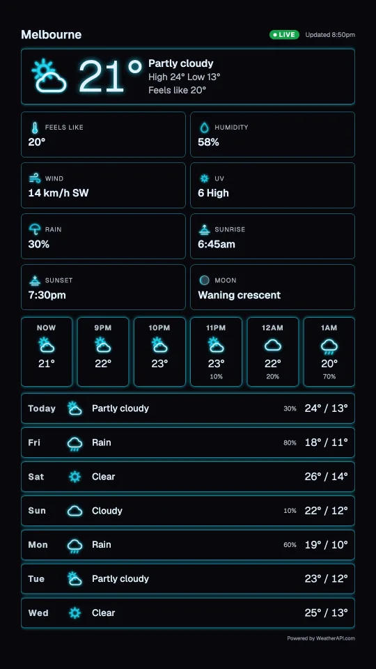 Weather station, Neon design, portrait