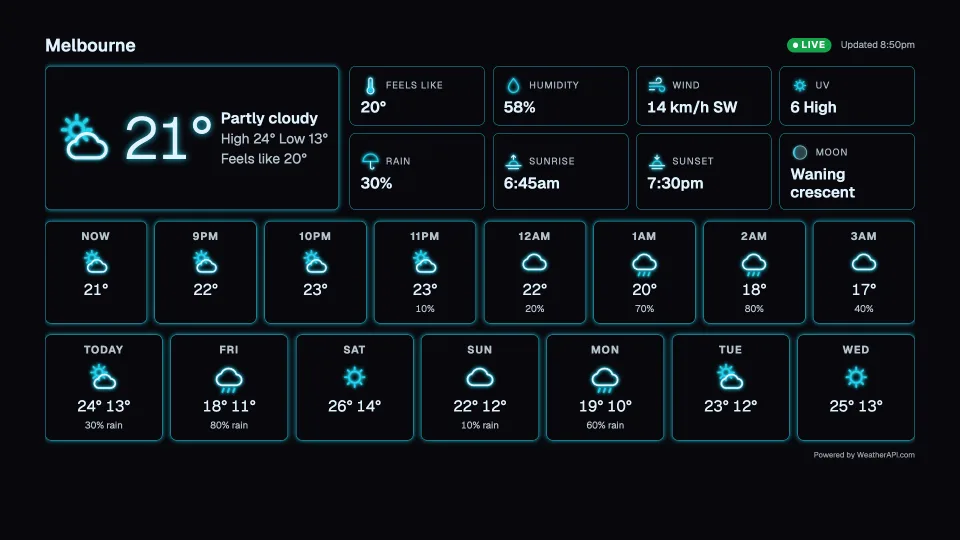Weather station, Neon design