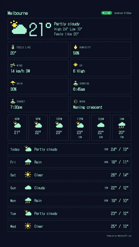 Weather station, Pixel design, portrait