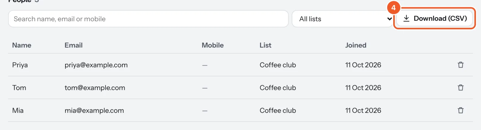The people who joined, with name, email, mobile, list and date, and Download (CSV), marked 4.