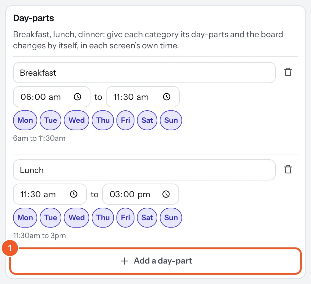 The Day-parts card: Breakfast 6am to 11:30am and Lunch 11:30am to 3pm, each every day, and Add a day-part, marked 1.