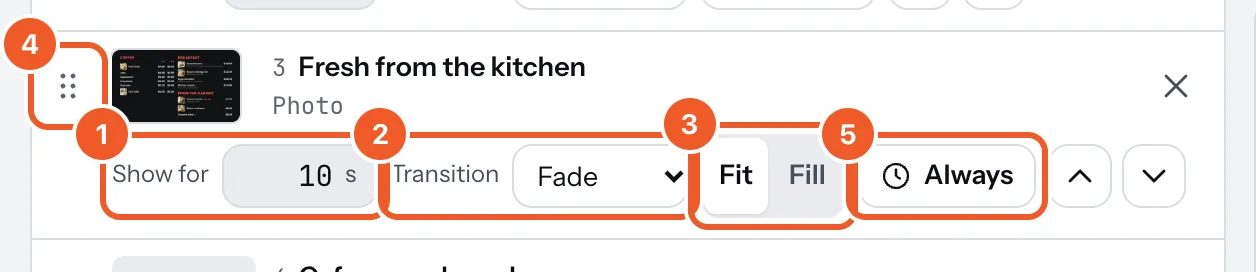 One photo in a playlist: Show for marked 1, Transition marked 2, Fit and Fill marked 3, the drag handle and arrows marked 4, and Always marked 5.