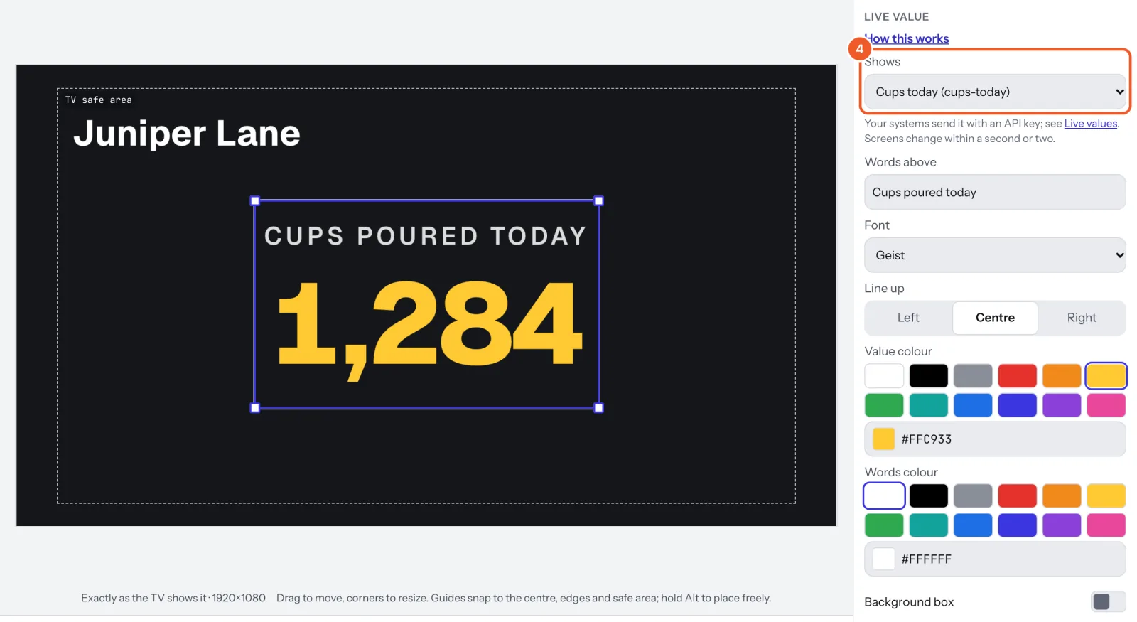 A live value on a sign, Cups poured today 1,284, with Shows marked 4 in its settings.