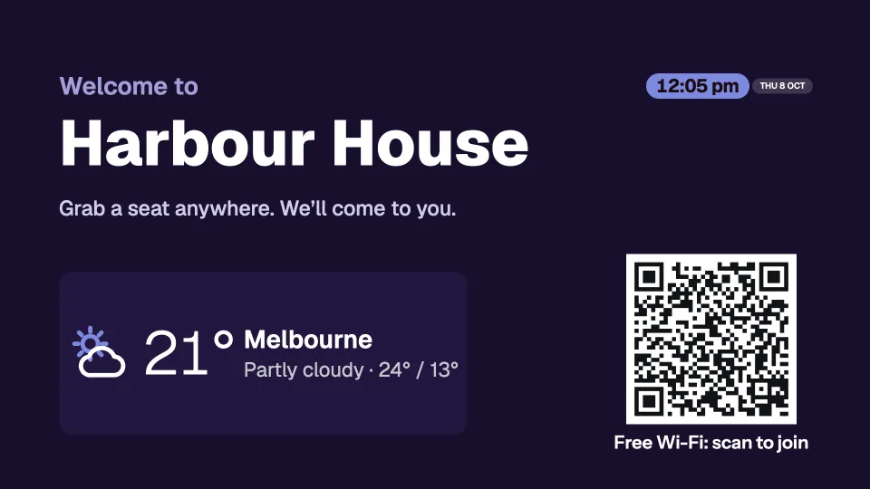 Welcome, weather and Wi-Fi