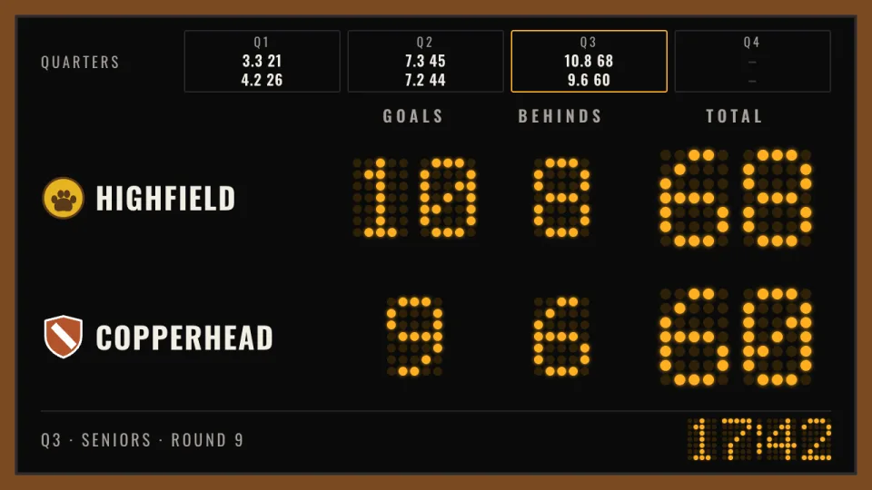 AFL bulb scoreboard