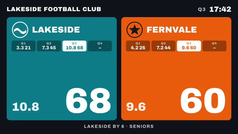 AFL club screen scoreboard