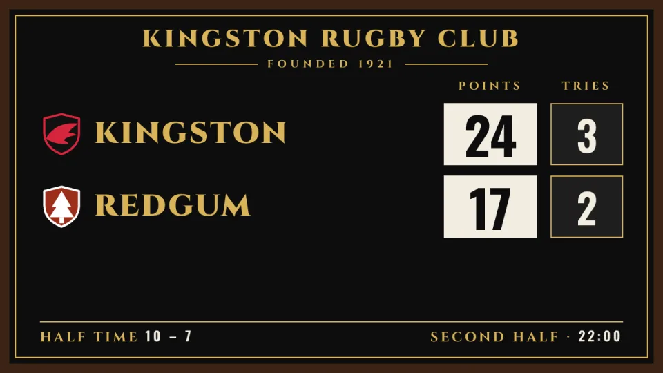 A black and gold rugby scoreboard