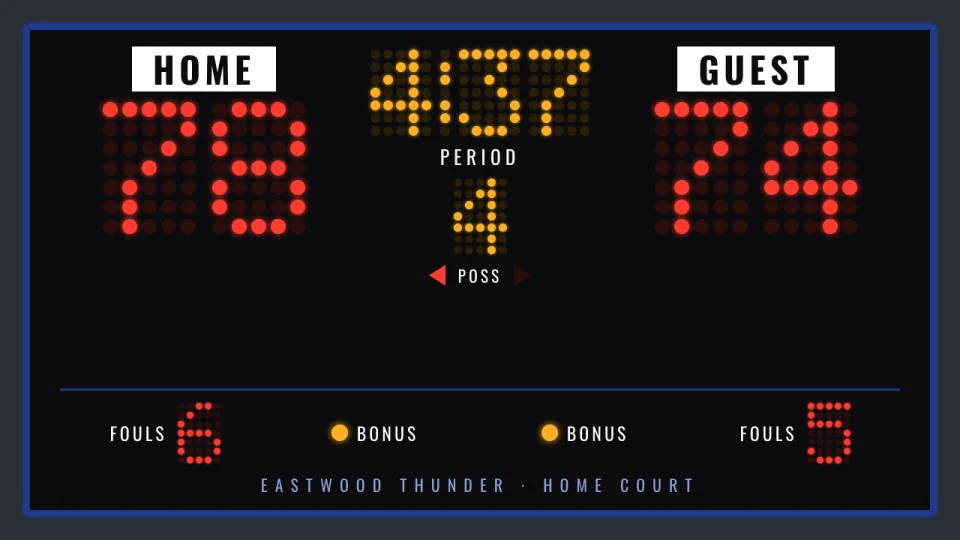 A basketball gym scoreboard in red and amber bulbs