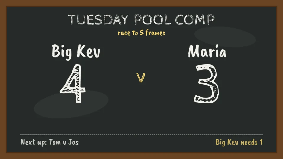 A chalkboard scoreboard for a pool competition