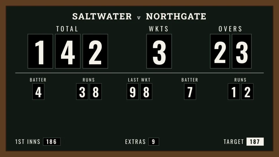 A club cricket scoreboard