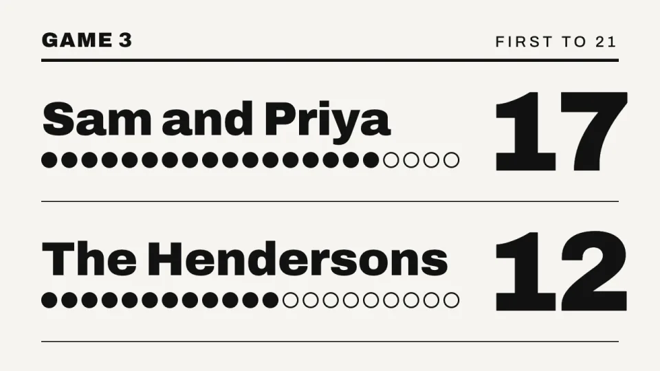 A black and white scoreboard with a dot for every point