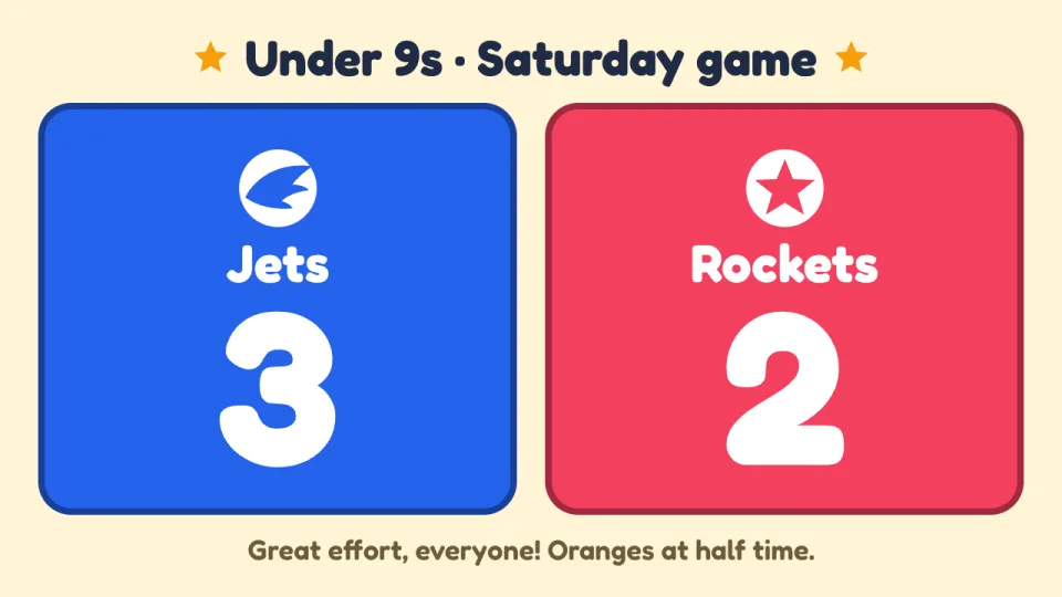 A bright juniors scoreboard