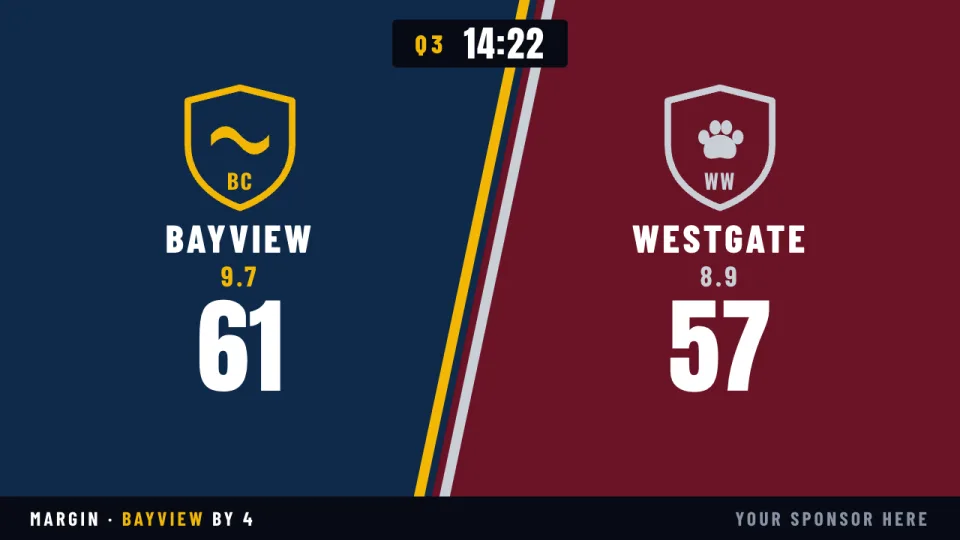 A stadium screen scoreboard with crests