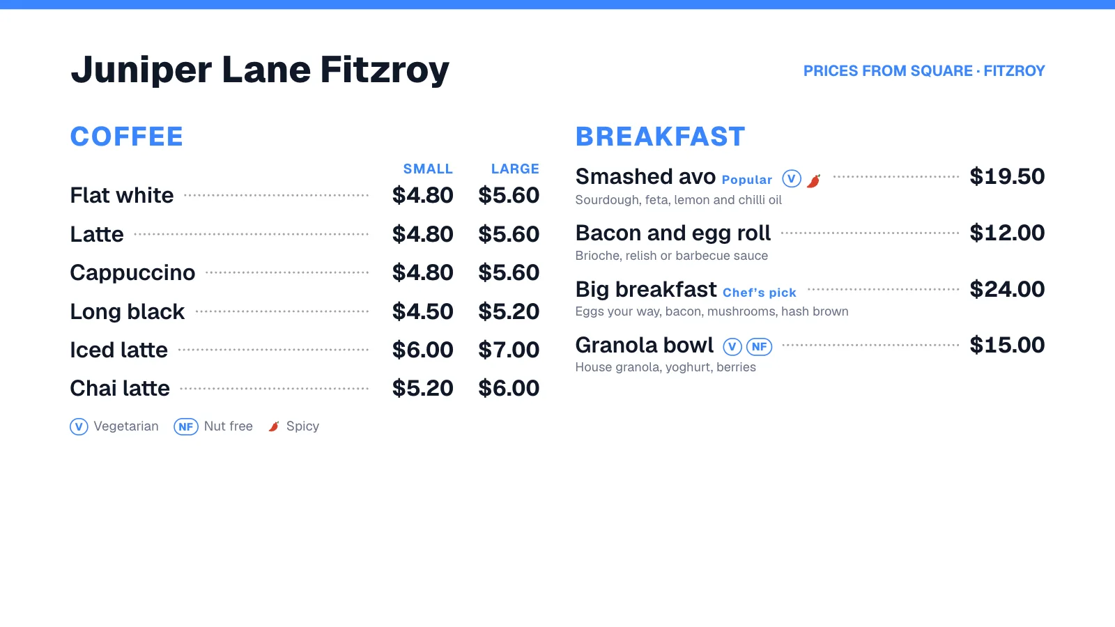Fitzroy