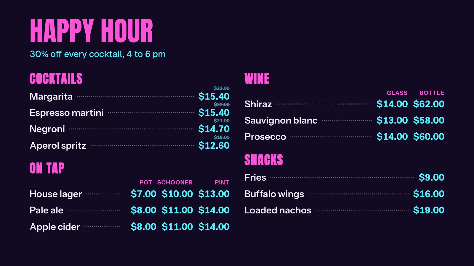 Happy hour on Square’s prices