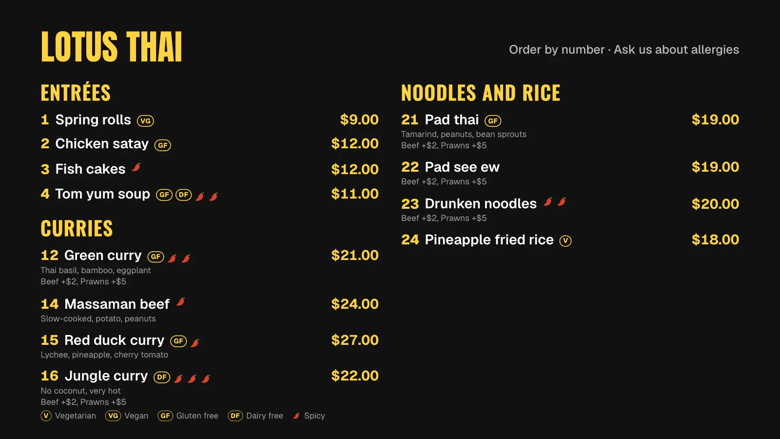 Dish numbers, chillies and dietary icons