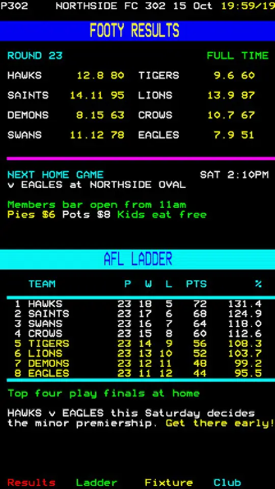 Footy results, on a portrait screen